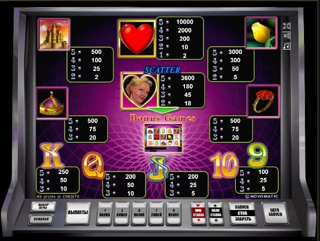 Queen of Hearts символы и выплаты